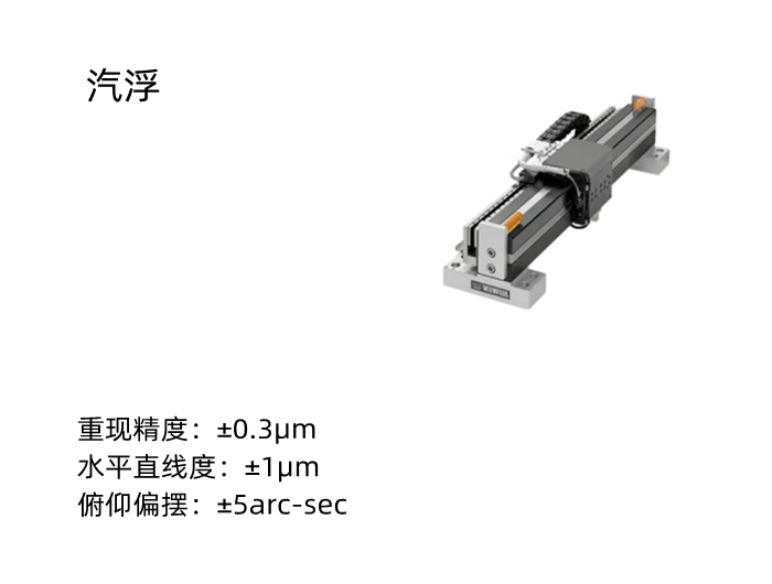 LMAS汽浮直線(xiàn)電機(jī)平臺(tái)